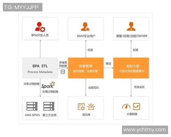 重庆网球队战术表现分析：数据透视与战术优化探讨