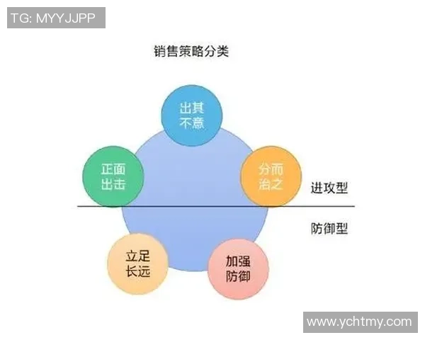 西安乒乓球队防守策略解析与实战应用探讨